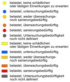 Legende Legende Belastete Standorte